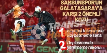 Samsunspor’un Galatasaray Karşısındaki Muhtemel İlk 11’i ve Maç Öncesi Değerlendirmeler