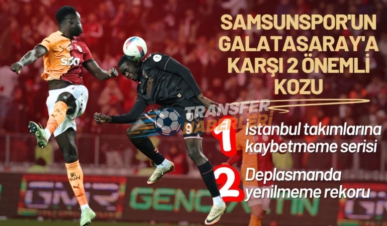Samsunspor’un Galatasaray Karşısındaki Muhtemel İlk 11’i ve Maç Öncesi Değerlendirmeler