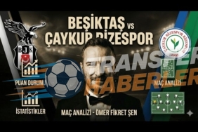 Beşiktaş – Çaykur Rizespor Maçı Öncesi Son Durum ve Muhtemel 11’ler