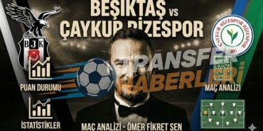 Beşiktaş – Çaykur Rizespor Maçı Öncesi Son Durum ve Muhtemel 11’ler