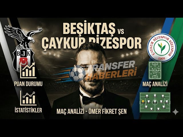 Beşiktaş – Çaykur Rizespor Maçı Öncesi Son Durum ve Muhtemel 11’ler