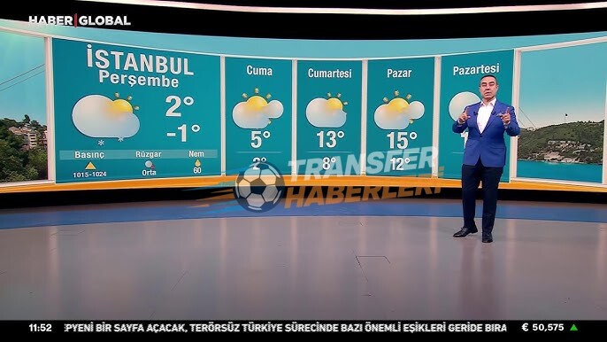 Galata Köprüsü’nden Filistin’e Destek: Spor Camiası ve Yüz Binler Gazze İçin Bir Arada